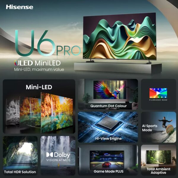 HISENSE Smart UHD 4K Mini-LED Quantum ULED TV, TV-55 Inch (139 cm) 55U6N-PRO
